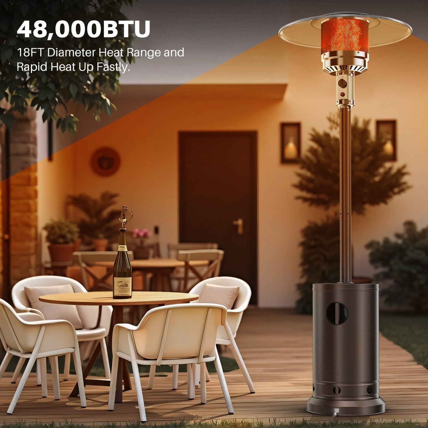 Propane Heater, 48,000 BTU Outdoor Heater for Patio with Auto Shutoff Safety System